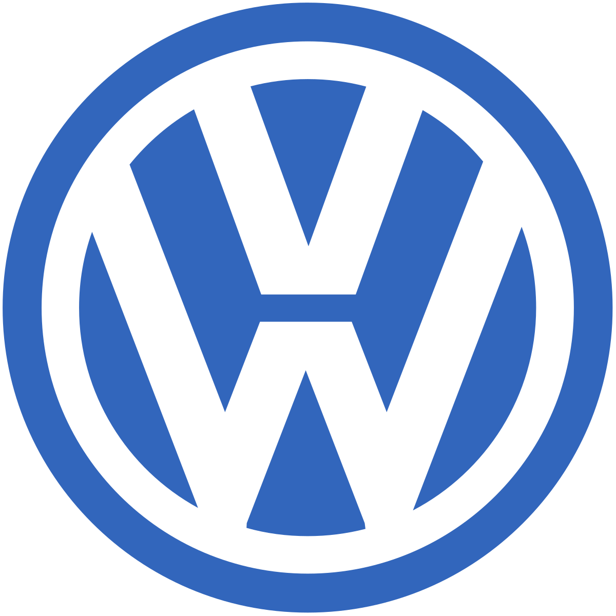 Volkswagen Help Centre home page